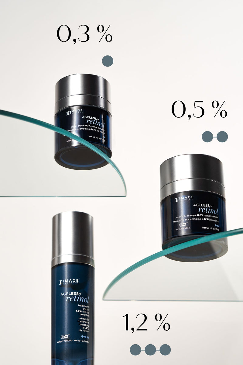 Ageless+ Retinol von IMAGE Skincare - Retinol-Komplex in drei Stärken