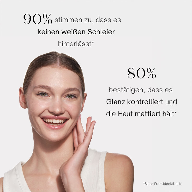 IMAGE SKINCARE - DAILY Prevention Sheer Matte SPF 30 - Klinische Studie